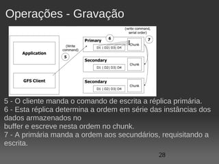 Operações - Gravação




5 - O cliente manda o comando de escrita a réplica primária.
6 - Esta réplica determina a ordem em série das instâncias dos 
dados armazenados no
buffer e escreve nesta ordem no chunk.
7 - A primária manda a ordem aos secundários, requisitando a 
escrita.
                                              28
 