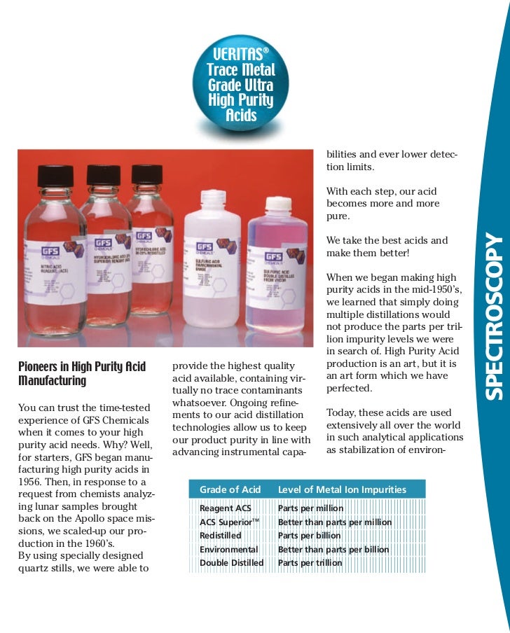 GFS Chemicals Spectroscopy Brochure