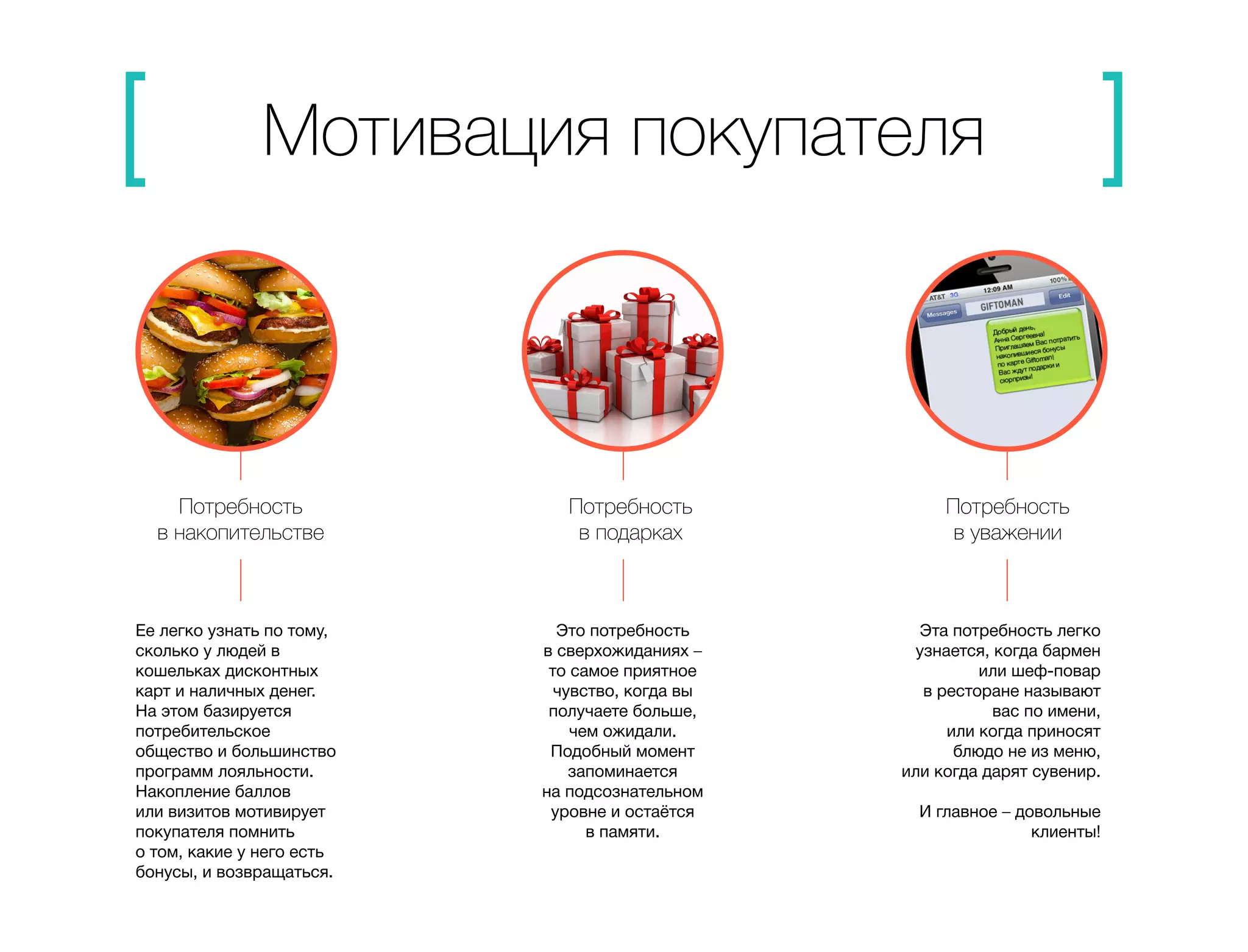 Мотивация покупателя 
Потребность 
в накопительстве 
Потребность 
в подарках 
Потребность 
в уважении 
Ее легко узнать по тому, 
сколько у людей в 
кошельках дисконтных 
карт и наличных денег. 
На этом базируется 
потребительское 
общество и большинство 
программ лояльности. 
Накопление баллов 
или визитов мотивирует 
покупателя помнить 
о том, какие у него есть 
бонусы, и возвращаться. 
Это потребность 
в сверхожиданиях – 
то самое приятное 
чувство, когда вы 
получаете больше, 
чем ожидали. 
Подобный момент 
запоминается 
на подсознательном 
уровне и остаётся 
в памяти. 
Эта потребность легко 
узнается, когда бармен 
или шеф-повар 
в ресторане называют 
вас по имени, 
или когда приносят 
блюдо не из меню, 
или когда дарят сувенир. 
И главное – довольные 
клиенты! 
 