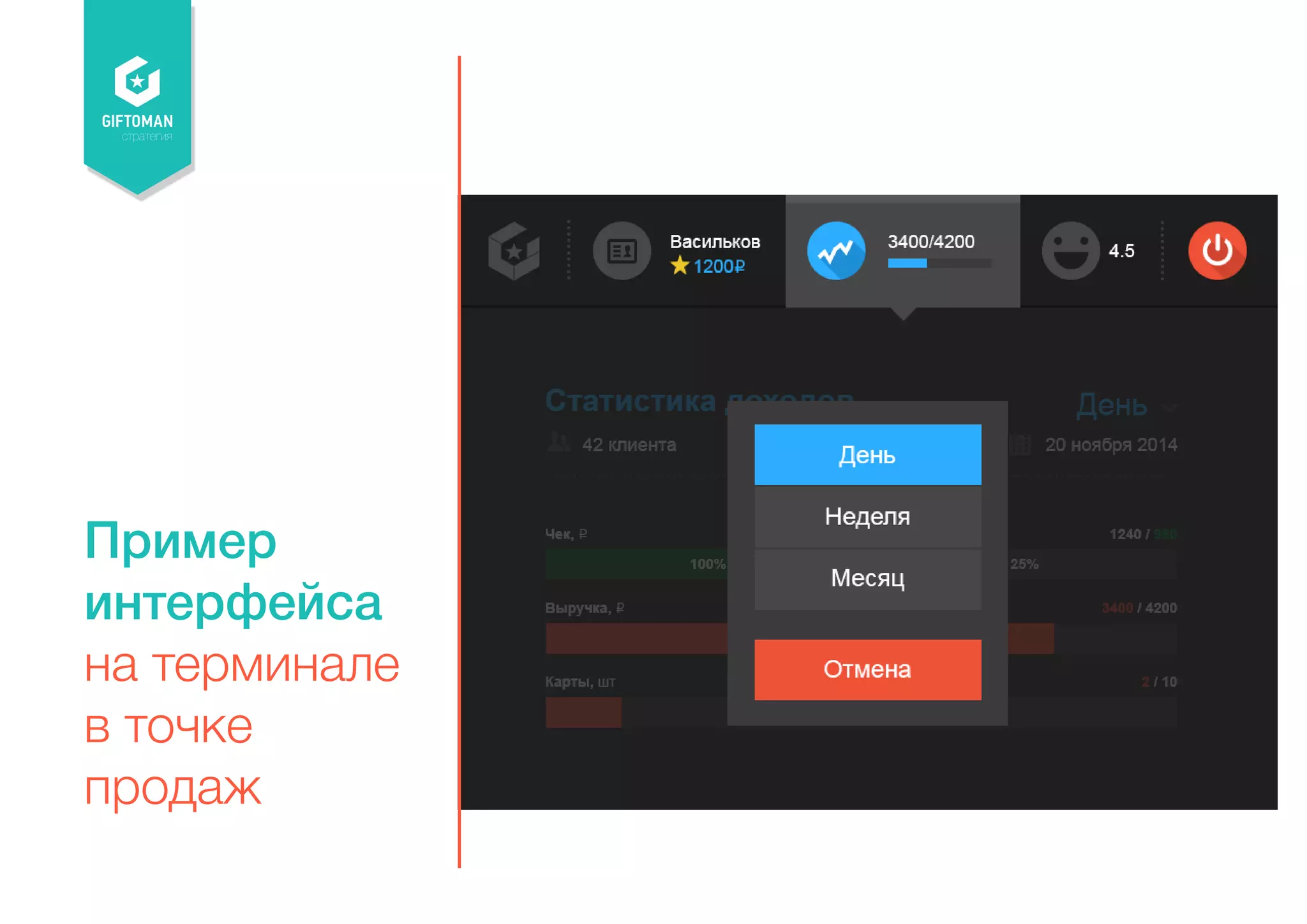 стратегия 
Пример 
интерфейса 
на терминале 
в точке 
продаж 
 