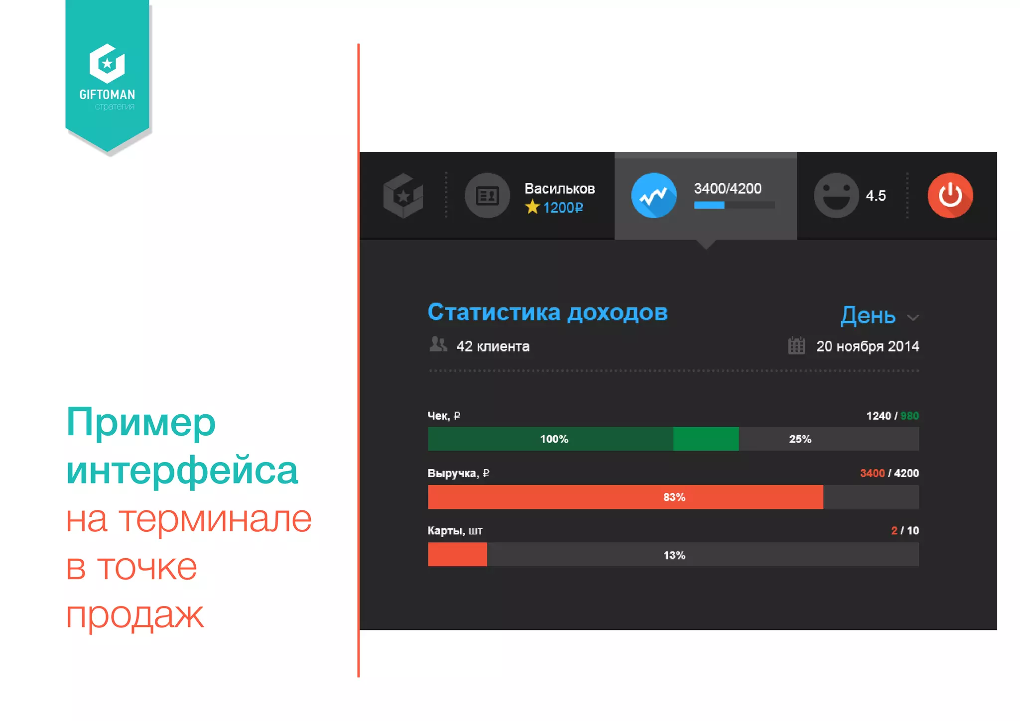 стратегия 
Пример 
интерфейса 
на терминале 
в точке 
продаж 
 