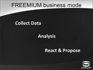 FREEMIUM business mode
React & Propose
Collect Data
Analysis
 
