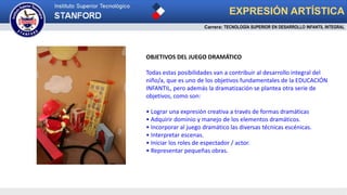 EXPRESIÓN ARTÍSTICA
Carrera: TECNOLOGÍA SUPERIOR EN DESARROLLO INFANTIL INTEGRAL
OBJETIVOS DEL JUEGO DRAMÁTICO
Todas estas posibilidades van a contribuir al desarrollo integral del
niño/a, que es uno de los objetivos fundamentales de la EDUCACIÓN
INFANTIL, pero además la dramatización se plantea otra serie de
objetivos, como son:
• Lograr una expresión creativa a través de formas dramáticas
• Adquirir dominio y manejo de los elementos dramáticos.
• Incorporar al juego dramático las diversas técnicas escénicas.
• Interpretar escenas.
• Iniciar los roles de espectador / actor.
• Representar pequeñas obras.
 