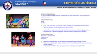 EXPRESIÓN ARTÍSTICA
ESTRUCTURA DRAMÁTICA.
La estructura dramática debe tomar en consideración dos tipos de estructura: estructura externa y
estructura interna.
ESTRUCTURA EXTERNA.
Actos.
Cuadros.
• Actos: Cada parte en las que se divide el texto dramático, se los identifica bajando el telón o
haciendo una pausa considerable durante la representación.
• Cuadros: Pausas rápidas que se hacen dentro de un acto e indican cambio de lugar y ambiente,
permitiendo dar a cada escena la debida importancia dentro de la estructura dramática.
ESTRUCTURA INTERNA.
Exposición o planteamiento.
Nudo o trama.
Desenlace.
• Exposición o planteamiento: Nos da los antecedentes que permiten entender la acción.
• Nudo o trama: Constituye lo fundamental de la acción, los conflictos o incidentes, provocando una
tensión dramática.
• Desenlace: Es el final de la obra, aquí se presenta una salida al problema planteado.
Carrera: TECNOLOGÍA SUPERIOR EN DESARROLLO INFANTIL INTEGRAL
 