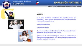 EXPRESIÓN ARTÍSTICA
Carrera: TECNOLOGÍA SUPERIOR EN DESARROLLO INFANTIL INTEGRAL
ASPECTOS
En el juego dramático encontramos dos aspectos básicos que
constituyen a su vez dos ejes de contenidos para el desarrollo de una
Programación sobre este tema:
La expresión dramática
La expresión corporal
1) A través de la Expresión Dramática los niños/as juegan sobre todo a
representar personajes, situaciones o cosas.
2) En el caso de la Expresión Corporal se trata de que los niños/as
puedan representar a través de su acción y movimiento determinadas
actitudes, estados de ánimo, etc.
 