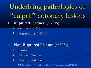 Underlying pathologies ofUnderlying pathologies of
“culprit” coronary lesions“culprit” coronary lesions
1.1. Ruptured Plaques (~70%)Ruptured Plaques (~70%)
 Stenotic (~20%)Stenotic (~20%)
 Non-stenotic (~50%)Non-stenotic (~50%)
2.2. Non-Ruptured Plaques (~ 30%)Non-Ruptured Plaques (~ 30%)
 ErosionErosion
 Calcified NoduleCalcified Nodule
 Others / UnknownOthers / Unknown
MJ Davies, Circ. 1990; Falk et al. Circ. 1995; Virmani et al. ATVB 2000
 