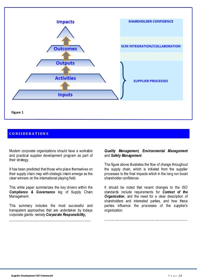 developing approaches of supply chain management Challenges, as traditional approaches to managing supply chains prove increasingly ineffective the integration of quality management principles offers potential for. developing approaches of supply chain management Challenges, as traditional approaches to managing supply chains prove increasingly ineffective the integration of quality management principles offers potential for.