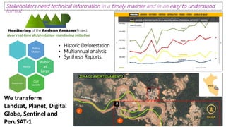From Space to Village: An Overview of SERVIR’s Forest Monitoring Resources 