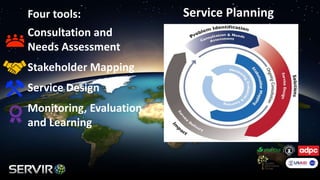 From Space to Village: An Overview of SERVIR’s Forest Monitoring Resources 