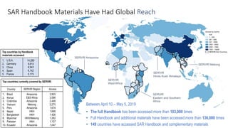 From Space to Village: An Overview of SERVIR’s Forest Monitoring Resources 
