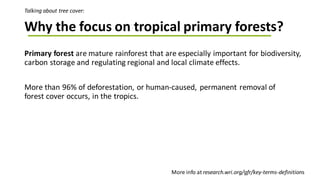 Why the focus on tropical primary forests?
Primary forest are mature rainforest that are especially important for biodiversity,
carbon storage and regulating regional and local climate effects.
More than 96% of deforestation, or human-caused, permanent removal of
forest cover occurs, in the tropics.
Talking about tree cover:
More info at research.wri.org/gfr/key-terms-definitions
 