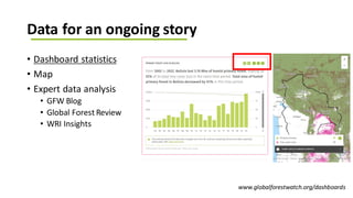 Data for an ongoing story
• Dashboard statistics
• Map
• Expert data analysis
• GFW Blog
• Global Forest Review
• WRI Insights
www.globalforestwatch.org/dashboards
 