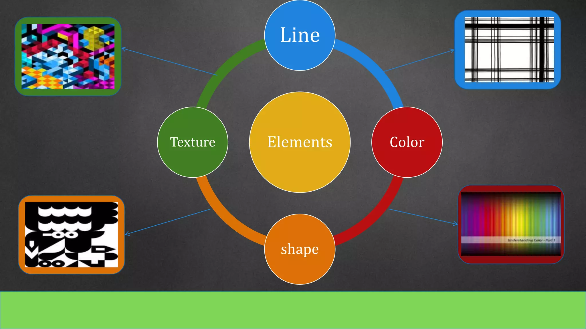 Elements
Line
Color
shape
Texture
 