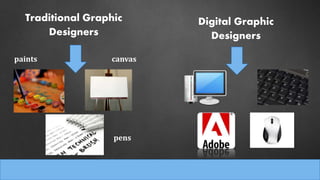 Traditional Graphic
Designers
canvas
Digital Graphic
Designers
pens
paints
 