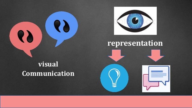 visual Communication representation