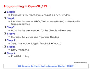 Programming in OpenGL / ES Step1: Initialise EGL for rendering – context, surface, window Step2: Describe the scene (VBOs, Texture coordinates) – objects with Triangles, lighting Step3: Load the textures needed for the objects in the scene Step4: Compile the Vertex and Fragment Shaders Step 5: Select the output target (FBO, Fb, Pixmap …) Step5: Draw the scene Step 6 Run this in a loop Frames/vertex/basics 