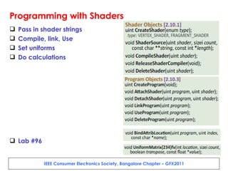 Programming with Shaders Pass in shader strings Compile, link, Use Set uniforms Do calculations Lab #96 