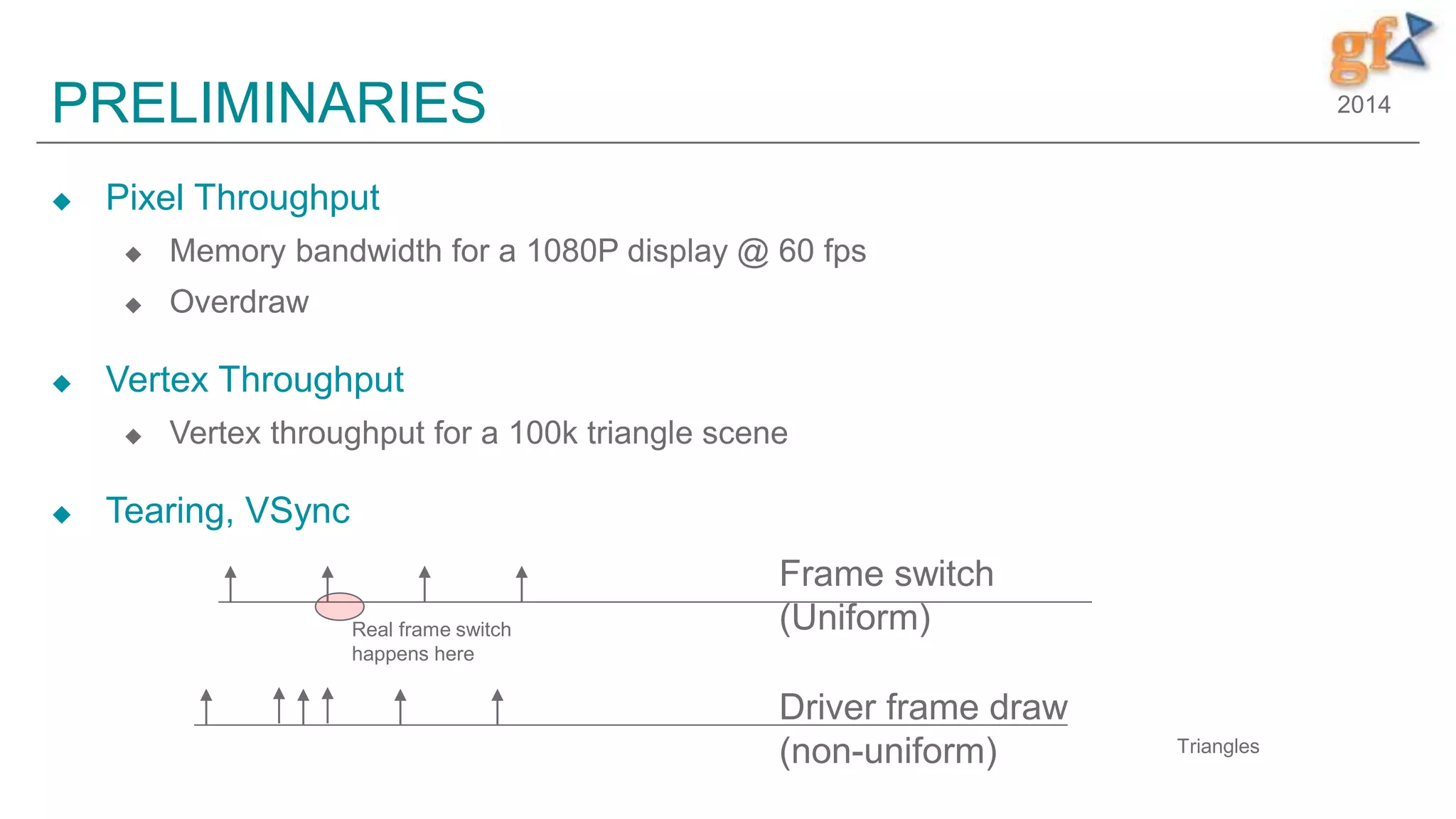 2014PRELIMINARIES
 Pixel Throughput
 Memory bandwidth for a 1080P display @ 60 fps
 Overdraw
 Vertex Throughput
 Vertex throughput for a 100k triangle scene
 Tearing, VSync
Frame switch
(Uniform)
Driver frame draw
(non-uniform)
Real frame switch
happens here
Triangles
 