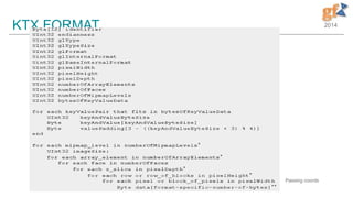 2014KTX FORMAT …
Passing coords
 