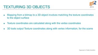 2014TEXTURING 3D OBJECTS
 Mapping from a bitmap to a 3D object involves matching the texture coordinates
to the object surface
 Texture coordinates are calculated along with the vertex coordinates
 3D tools output Texture coordinates along with vertex information, for the scene
Approach of data transfers
 