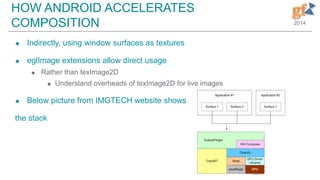 GFX Part 7 - Introduction to Rendering Targets in OpenGL ES | PPTX