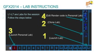 GFX2014 – LAB INSTRUCTIONS
1.
2.

L1-L7 are Labs for the session
Follow the steps below

2014

(Edit Render code in Personal Lab)

(Clone Lab)

(Launch Personal Lab)
(Launch Lab)

3

 
