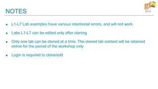 NOTES


L1-L7 Lab examples have various intentional errors, and will not work



Labs L1-L7 can be edited only after cloning



Only one lab can be cloned at a time. The cloned lab content will be retained
online for the period of the workshop only



Login is required to clone/edit

2014

 