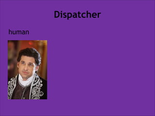 Dispatcher
human

 