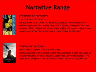 Narrative Range
Unrestricted Narration:
Psycho (Horror/thriller)
Through the music which creates anticipation and tension the
audience gathers that something bad is going to happen. Also we
see the villain before the victim does making it unrestricted as we
know more about the killer and his whereabouts then her.




Restricted Narration:
World War Z (Horror/Thriller/Zombie)
There is points in the movie where the audience is left confused as
the stereotypes of what should happen next are challenged. This
creates an enigma as the audience is not sure what happen next.

 