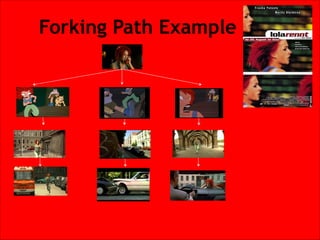 Forking Path Example

 