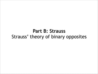 Part B: Strauss 
Strauss’ theory of binary opposites

 