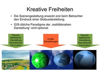 Kreative Freiheiten
 ●   Die Szenengestaltung erweckt erst beim Betrachter
     den Eindruck einer Globusdarstellung.
 ●   GIS-übliche Paradigma der „realitätsnahen
     Darstellung“ wird optional.

   Pseudo-                                           Pseudo-
 realistische                                      realistische
                             Irreale
 Darstellung                                       Darstellung
                          Darstellungen
thematischer                                      thematischer
 Information                                       Information
 