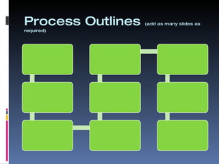 Project Outline Powerpoint Example Template for Project Overview | PPT