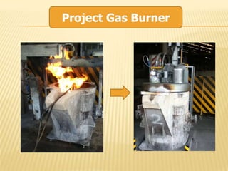 Project Gas Burner
 