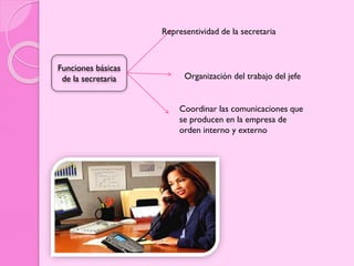 Representividad de la secretaria

Funciones básicas
de la secretaria

Organización del trabajo del jefe

Coordinar las comunicaciones que
se producen en la empresa de
orden interno y externo

 