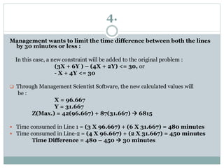 4.
Management wants to limit the time difference between both the lines
by 30 minutes or less :
In this case, a new constraint will be added to the original problem :
(3X + 6Y ) – (4X + 2Y) <= 30, or
- X + 4Y <= 30
 Through Management Scientist Software, the new calculated values will
be :
X = 96.667
Y = 31.667
Z(Max.) = 42(96.667) + 87(31.667)  6815
 Time consumed in Line 1 = (3 X 96.667) + (6 X 31.667) = 480 minutes
 Time consumed in Line-2 = (4 X 96.667) + (2 X 31.667) = 450 minutes
Time Difference = 480 – 450  30 minutes
 