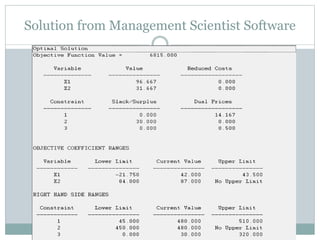 Solution from Management Scientist Software
 