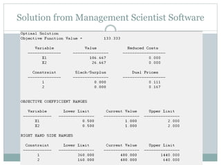 Solution from Management Scientist Software
 