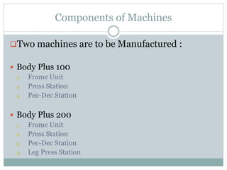 Components of Machines
Two machines are to be Manufactured :
 Body Plus 100
1. Frame Unit
2. Press Station
3. Pec-Dec Station
 Body Plus 200
1. Frame Unit
2. Press Station
3. Pec-Dec Station
4. Leg Press Station
 