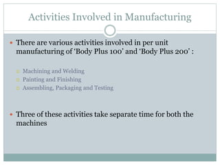 Activities Involved in Manufacturing
 There are various activities involved in per unit
manufacturing of ‘Body Plus 100’ and ‘Body Plus 200’ :
 Machining and Welding
 Painting and Finishing
 Assembling, Packaging and Testing
 Three of these activities take separate time for both the
machines
 