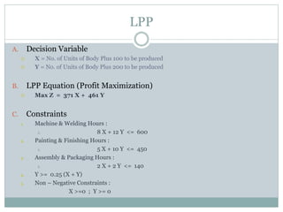 LPP
A. Decision Variable
 X = No. of Units of Body Plus 100 to be produced
 Y = No. of Units of Body Plus 200 to be produced
B. LPP Equation (Profit Maximization)
 Max Z = 371 X + 461 Y
C. Constraints
1. Machine & Welding Hours :
1. 8 X + 12 Y <= 600
2. Painting & Finishing Hours :
1. 5 X + 10 Y <= 450
3. Assembly & Packaging Hours :
1. 2 X + 2 Y <= 140
4. Y >= 0.25 (X + Y)
5. Non – Negative Constraints :
X >=0 ; Y >= 0
 