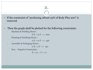 2.
 If the constraint of “producing atleast 25% of Body Plus 200” is
removed.
 Then the graph shall be plotted for the following constraints:
1. Machine & Welding Hours :
1. 8 X + 12 Y <= 600
2. Painting & Finishing Hours :
1. 5 X + 10 Y <= 450
3. Assembly & Packaging Hours :
1. 2 X + 2 Y <= 140
4. Non – Negative Constraints :
X >=0 ; Y >= 0
 