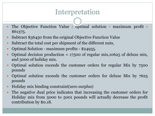 Interpretation
 The Objective Function Value : optimal solution - maximum profit -
$61375.
 Subtract $36450 from the original Objective Function Value
 Subtract the total cost per shipment of the different nuts,
 Optimal Solution - maximum profits - $24935.
 Optimal decision production = 17500 of regular mix,10625 of deluxe mix,
and 5000 of holiday mix.
 Optimal solution exceeds the customer orders for regular Mix by 7500
pounds
 Optimal solution exceeds the customer orders for deluxe Mix by 7625
pounds
 Holiday mix binding constraint(zero surplus)
 The negative dual price indicates that increasing the customer orders for
Holiday mix from 5000 to 5001 pounds will actually decrease the profit
contribution by $0.18.
 