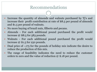 Recommendations
 Increase the quantity of almonds and walnuts purchased by Tj’s and
increase their profit contribution at rate of $8.5 per pound of almonds
and $1.5 per pound of walnuts.
 No more buying of brazil nuts, filberts and pecans.
 Almonds - For each additional pound purchased the profit would
increase @ $8.5 for 583 pounds.
 Walnuts - For each additional pound purchased the profit would
increase @ $1.5 for 250 pounds.
 Dual price of -.175 for the pounds of holiday mix indicate the desire to
reduce the production of this mix.
 The range of feasibility indicates the need to reduce the customer
orders to zero and the value of reduction @ $.18 per pound.
 