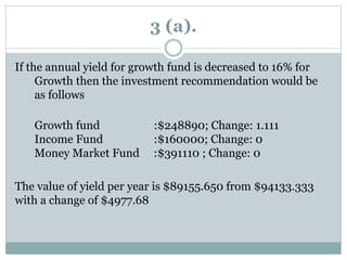 3 (a).
If the annual yield for growth fund is decreased to 16% for
Growth then the investment recommendation would be
as follows
Growth fund :$248890; Change: 1.111
Income Fund :$160000; Change: 0
Money Market Fund :$391110 ; Change: 0
The value of yield per year is $89155.650 from $94133.333
with a change of $4977.68
 