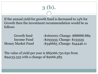 3 (b).
If the annual yield for growth fund is decreased to 14% for
Growth then the investment recommendation would be as
follows
Growth fund :$160000; Change: $88888.889
Income Fund :$293335; Change: $133335
Money Market Fund :$346665 ;Change: $44446.11
The value of yield per year is $85066.750.650 from
$94133.333 with a change of $9066.583
 