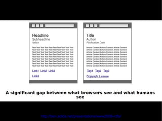Creative Commons: licenses 