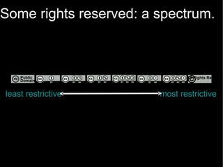 SA :: Share Alike You let others copy, distribute, display, and perform your copyrighted work   as long as any derivative work is licensed under the same license. 