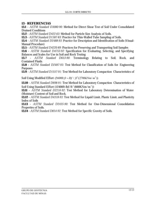 GG-24 CORTE DIRECTO




13 - REFERENCIAS
13.1 - ASTM Standard D3080-90: Method for Direct Shear Test of Soil Under Consolidated
Drained Conditions
13.2 - ASTM Standard D422-63: Method for Particle-Size Analysis of Soils.
13.3 - ASTM Standard D1587-83: Practice for Thin-Walled Tube Sampling of Soils.
13.4 - ASTM Standard D2488-93: Practice for Description and Identification of Soils (Visual-
Manual Procedure)
13.5 - ASTM Standard D4220-89: Practices for Preserving and Transporting Soil Samples
13.6 - ASTM Standard D4753-92: Specification for Evaluating, Selecting, and Specifying
Balances and Scales for Use in Soil and Rock Testing
13.7 - ASTM Standard D653-90: Terminology Relating to Soil, Rock, and
Contained Fluids
13.8 - ASTM Standard D2487-93: Test Method for Classification of Soils for Engineering
Purposes
13.9 - ASTM Standard D1557-91: Test Method for Laboratory Compaction Characteristics of

Soil Using Modified Effort (56000 ft − lbf / ft 3 ( 2700kNm / m3 ))
13.10 - ASTM Standard D698-91: Test Method for Laboratory Compaction Characteristics of
Soil Using Standard Effort (12400ft-lbf/ft 3 (600KNm/m 3 ))
13.11 - ASTM Standard D2216-92: Test Method for Laboratory Determination of Water
(Moisture) Content of Soil and Rock.
13.12 - ASTM Standard D4318-93: Test Method for Liquid Limit, Plastic Limit, and Plasticity
Index of Soils
13.13 - ASTM Standard D2435-90: Test Method for One-Dimensional Consolidation
Properties of Soils.
13.14 - ASTM Standard D854-92: Test Method for Specific Gravity of Soils.




GRUPO DE GEOTECNIA                                                                     13/13
FACULTAD DE MINAS
 