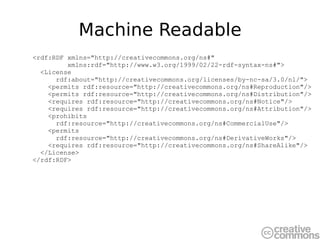 Machine Readable <rdf:RDF xmlns=&quot;http://creativecommons.org/ns#&quot; xmlns:rdf=&quot;http://www.w3.org/1999/02/22-rdf-syntax-ns#&quot;> <License rdf:about=&quot;http://creativecommons.org/licenses/by-nc-sa/3.0/nl/&quot;> <permits rdf:resource=&quot;http://creativecommons.org/ns#Reproduction&quot;/> <permits rdf:resource=&quot;http://creativecommons.org/ns#Distribution&quot;/> <requires rdf:resource=&quot;http://creativecommons.org/ns#Notice&quot;/> <requires rdf:resource=&quot;http://creativecommons.org/ns#Attribution&quot;/> <prohibits rdf:resource=&quot;http://creativecommons.org/ns#CommercialUse&quot;/> <permits rdf:resource=&quot;http://creativecommons.org/ns#DerivativeWorks&quot;/> <requires rdf:resource=&quot;http://creativecommons.org/ns#ShareAlike&quot;/> </License> </rdf:RDF> <rdf:RDF xmlns=&quot;http://creativecommons.org/ns#&quot; xmlns:rdf=&quot;http://www.w3.org/1999/02/22-rdf-syntax-ns#&quot;> <License rdf:about=&quot;http://creativecommons.org/licenses/by-sa/3.0/nl/&quot;> <requires rdf:resource=&quot;http://creativecommons.org/ns#Notice&quot;/> <requires rdf:resource=&quot;http://creativecommons.org/ns#Attribution&quot;/> <requires rdf:resource=&quot;http://creativecommons.org/ns#ShareAlike&quot;/> <permits rdf:resource=&quot;http://creativecommons.org/ns#Reproduction&quot;/> <permits rdf:resource=&quot;http://creativecommons.org/ns#Distribution&quot;/> <permits rdf:resource=&quot;http://creativecommons.org/ns#DerivativeWorks&quot;/> </License> </rdf:RDF> 